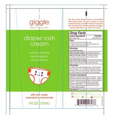 Diaper Rash Cream Label (Giggle Diaper Rash Cream (feb 2016))